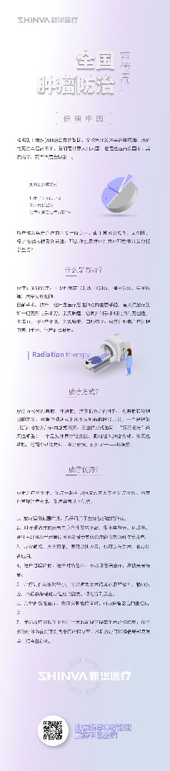 健康中国“全国肿瘤防治宣传周”（一）