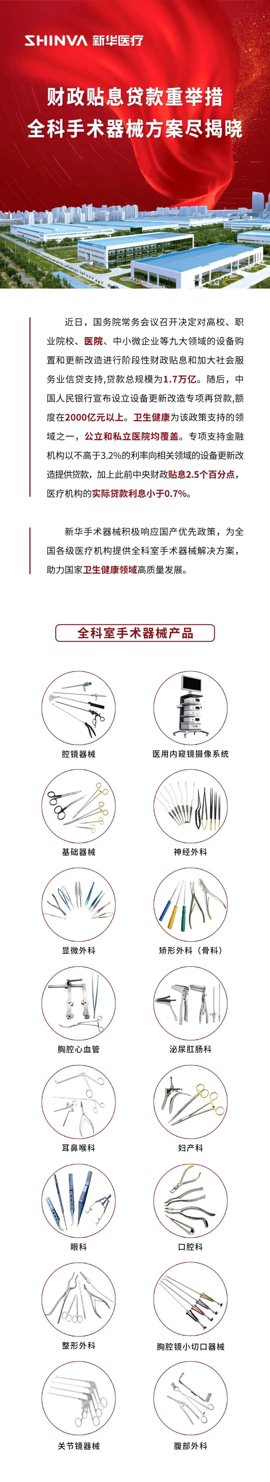 “财政贴息”政策助推医疗新发展——新华医疗全科室手术器械解决方案