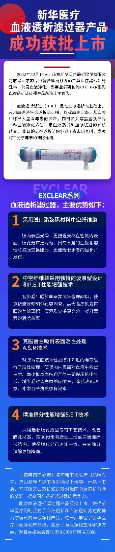 新华医疗血液透析滤过器产品成功获批上市