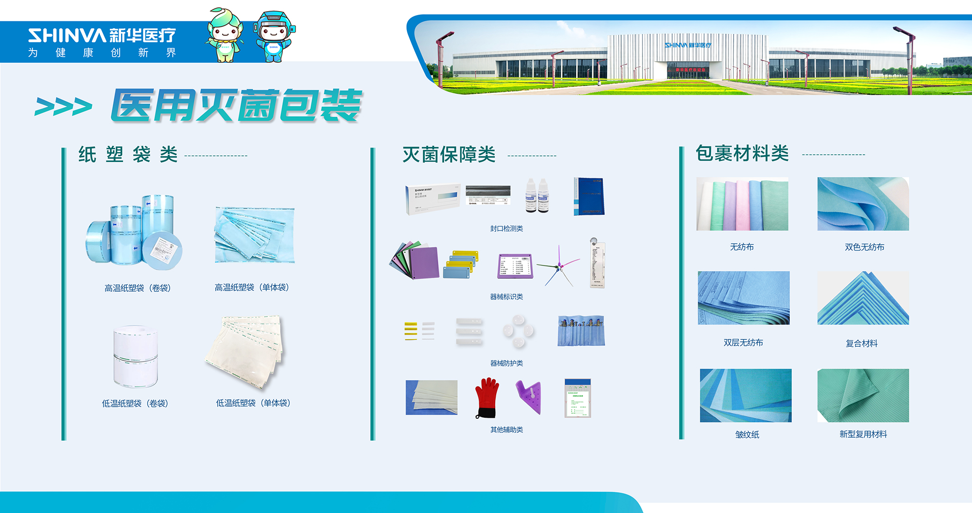 02-耗材展厅-医用灭菌包装.jpg